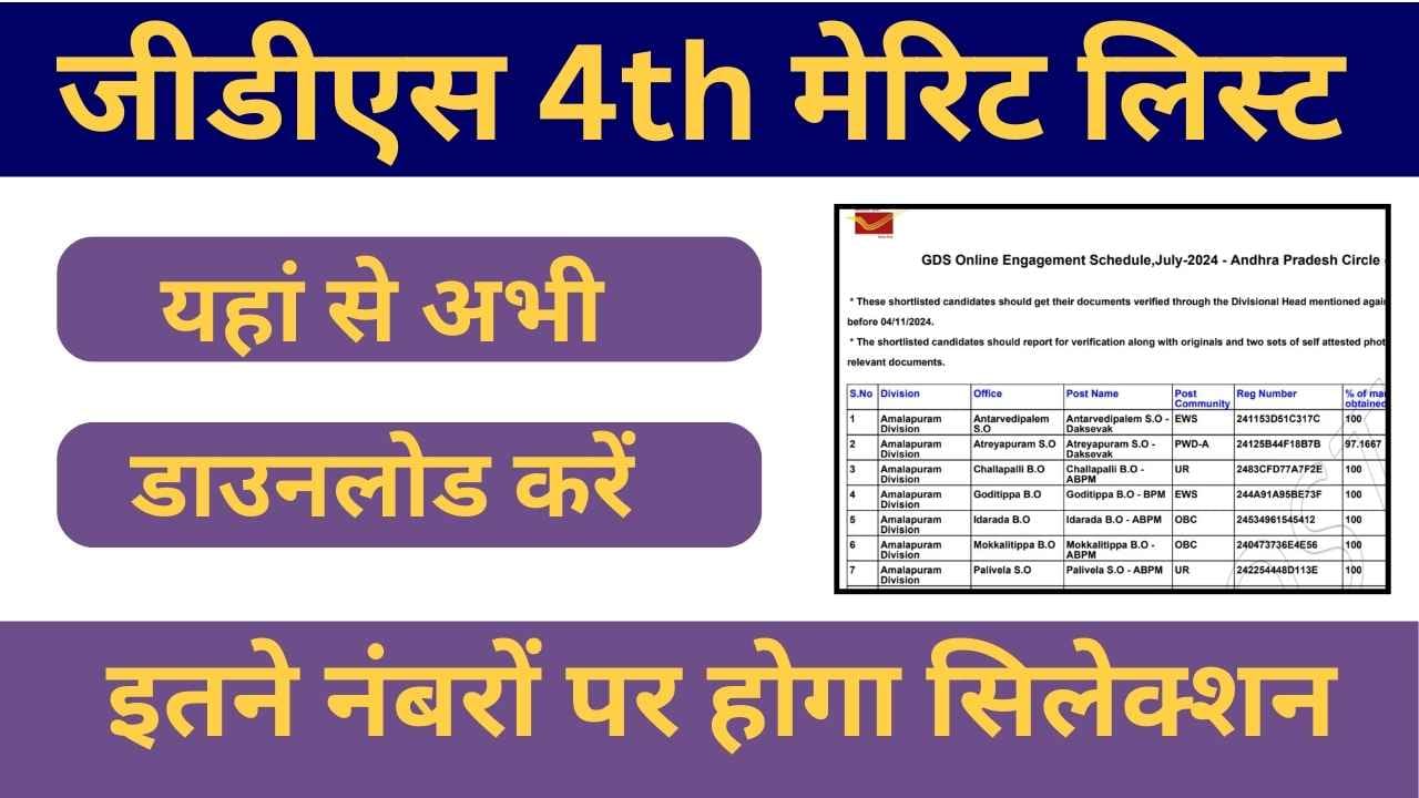 GDS 4th Merit List Download 2024