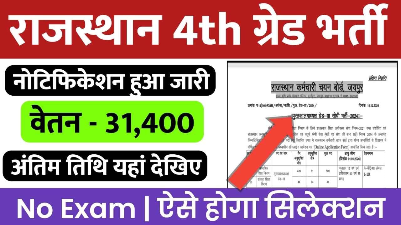 Rajasthan 4th Grade Recruitment 2024