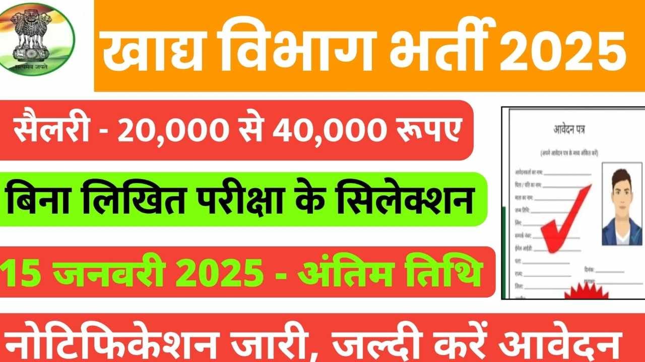 Food Department Recruitment 2025