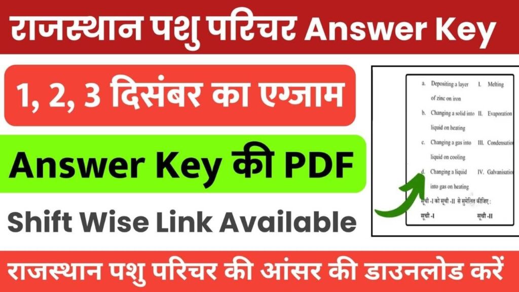 Pashu Parichar Official Answer Key