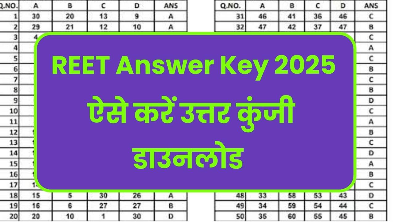 REET Level 1 Answer Key REET