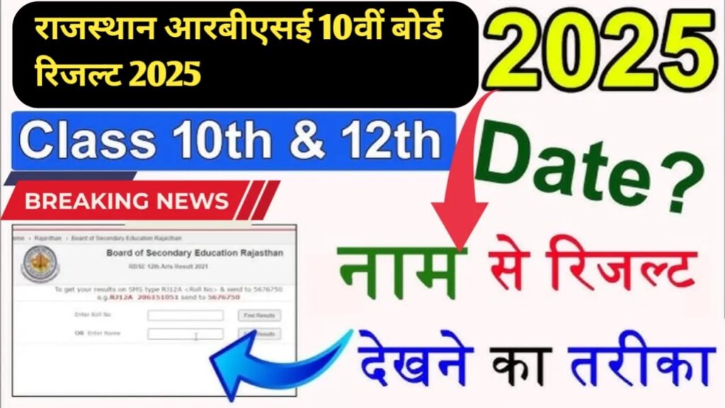 RBSE 10 Result 2025 Important Dates
