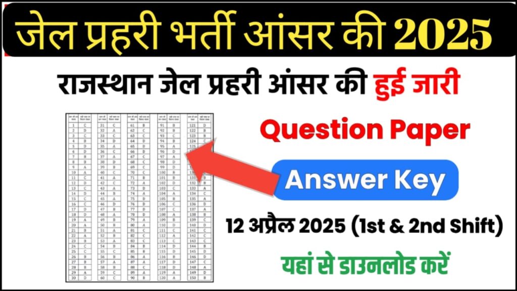 Rajasthan Jail Prahari Answer Key 2025
